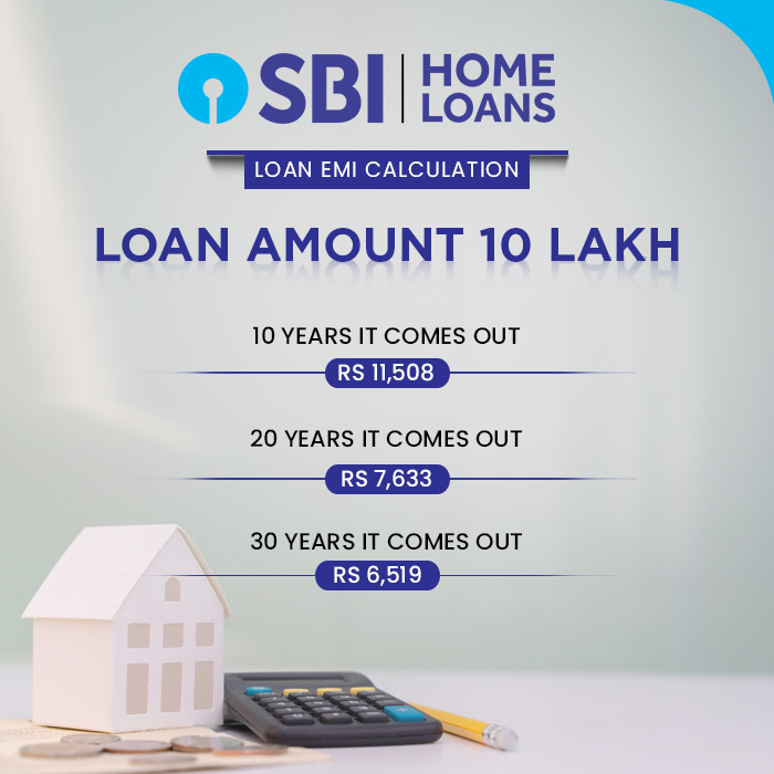 SBI Home Loan